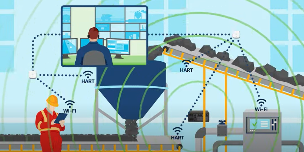 Industrial Wireless Cisco