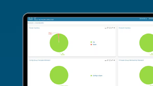 IoT Cisco